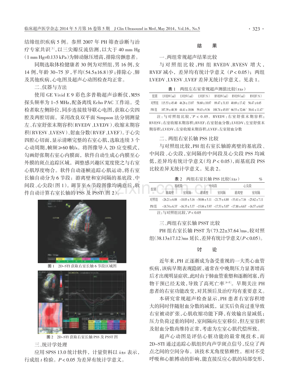 二维斑点追踪成像对肺动脉高压患者右室长轴收缩功能的诊断价值.pdf_第2页