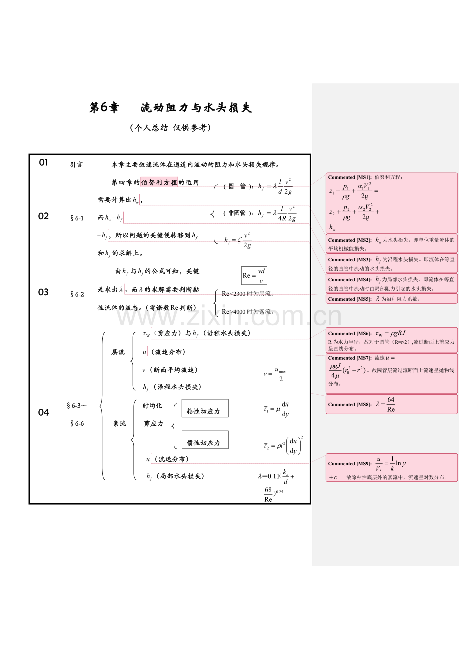 流体力学 水头损失.doc_第1页