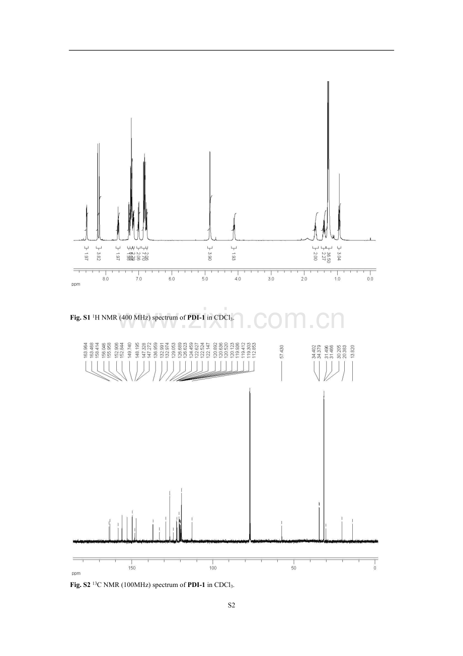 荧光探针的发展和应用.doc_第2页