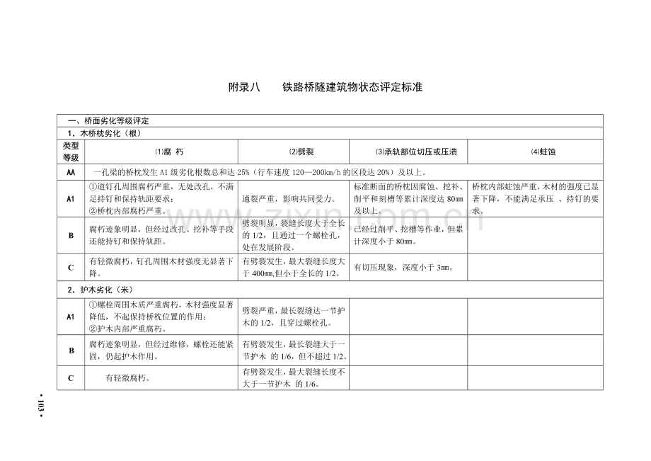 铁路桥隧建筑物状态评定标准.doc_第1页