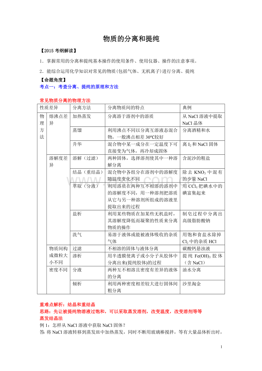 物质的分离和提纯（解析版）.doc_第1页