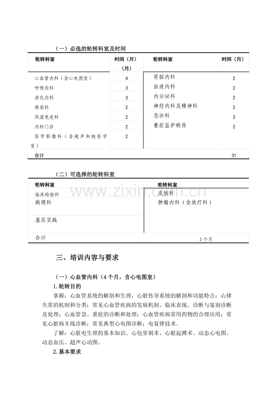 内科轮转要求.docx_第2页
