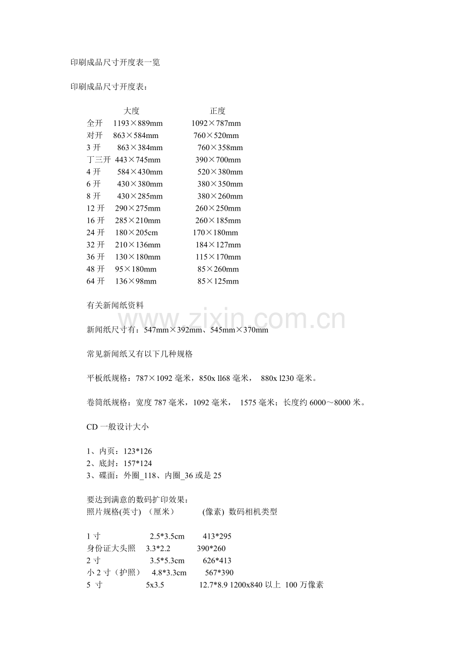 印刷成品尺寸开度表一览.doc_第1页