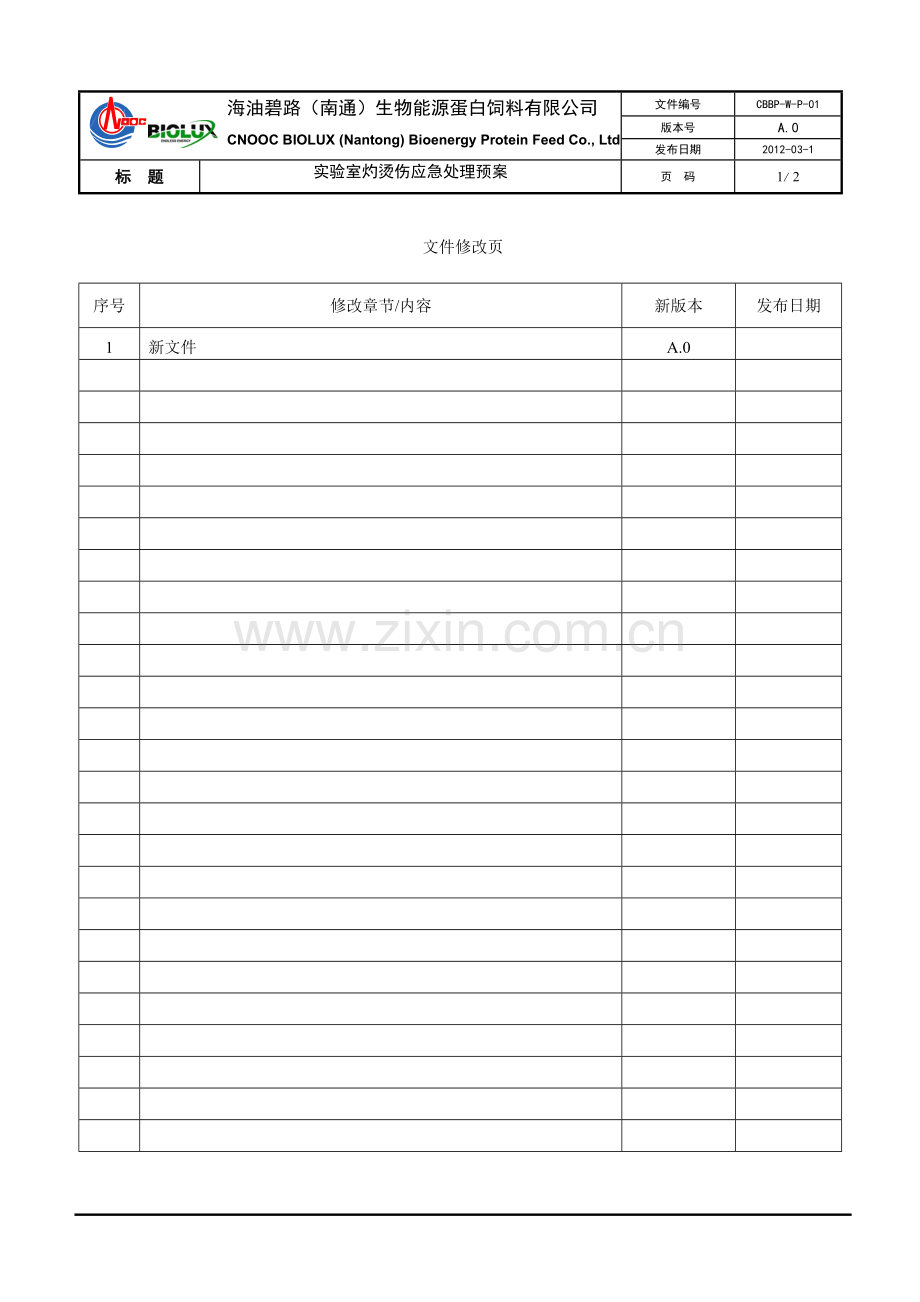 实验室灼烫伤应急处理预案.doc_第2页