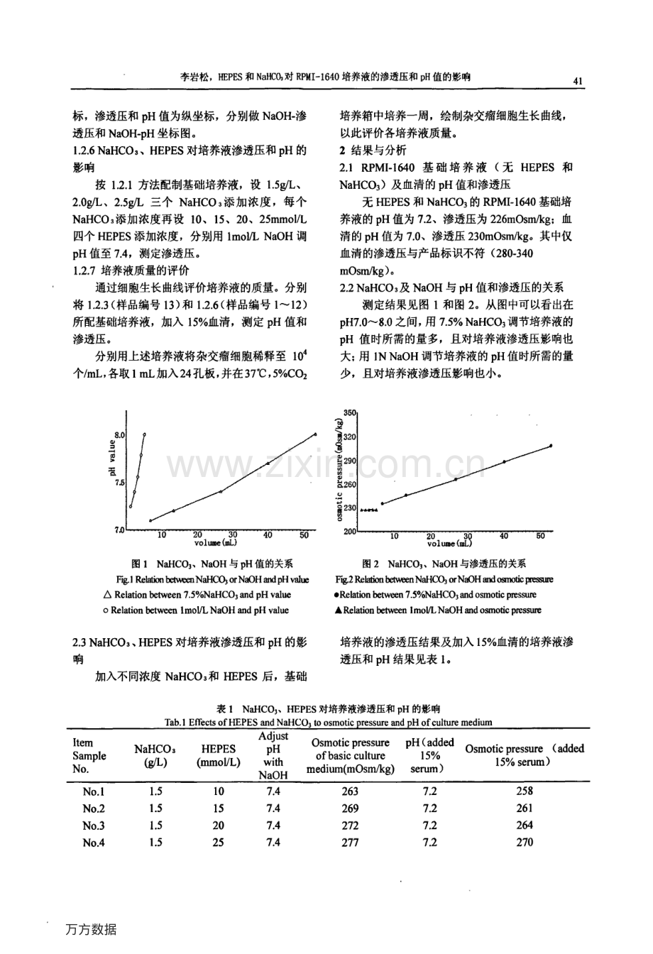HEPES和NaHCO31640培养液的的影响.pdf_第2页