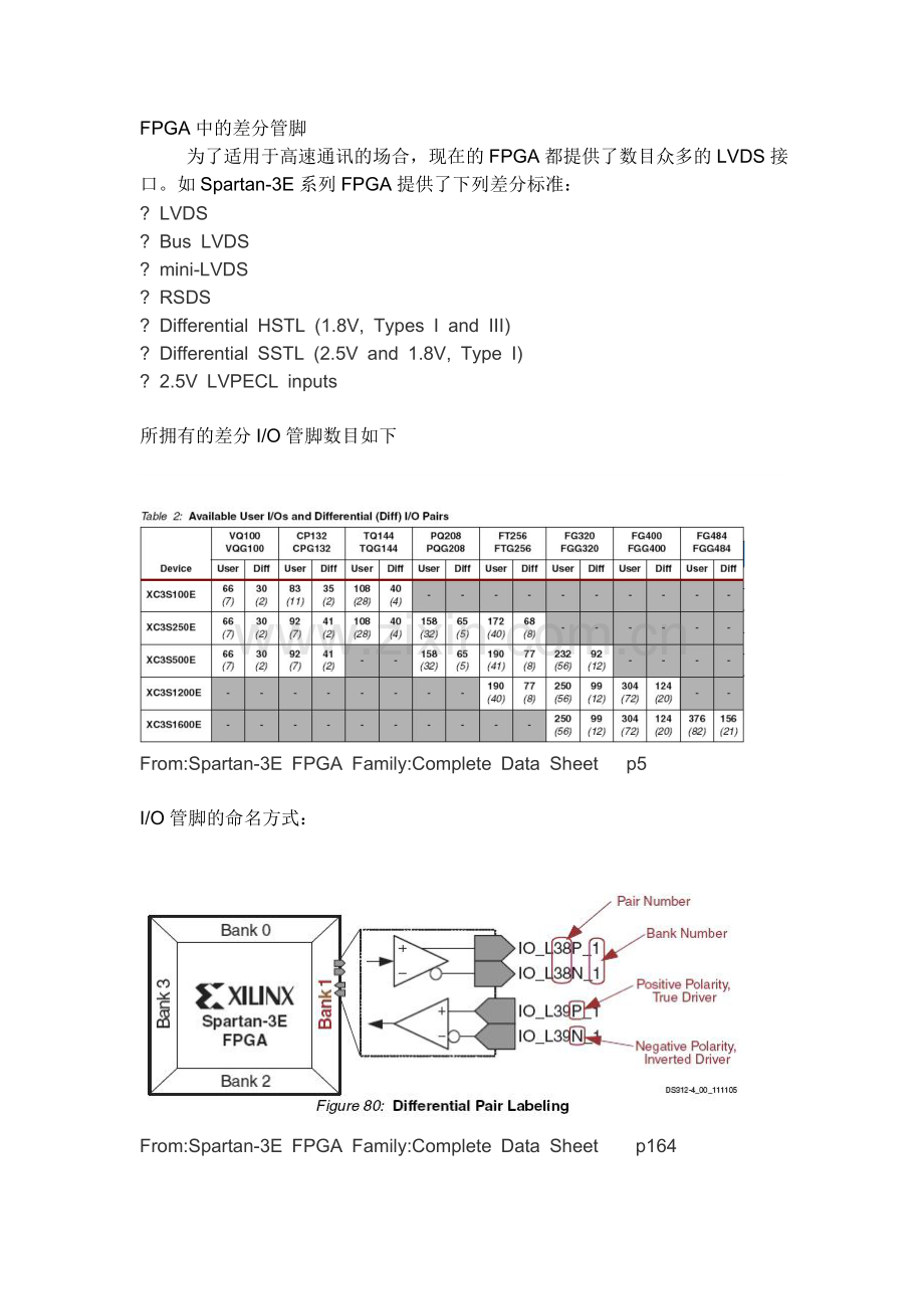 FPGA的LVDS介绍和xilinx原语的使用方法中文说明.doc_第2页
