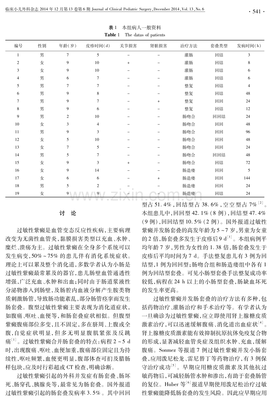 儿童过敏性紫癜合并肠套叠临床分析.pdf_第2页