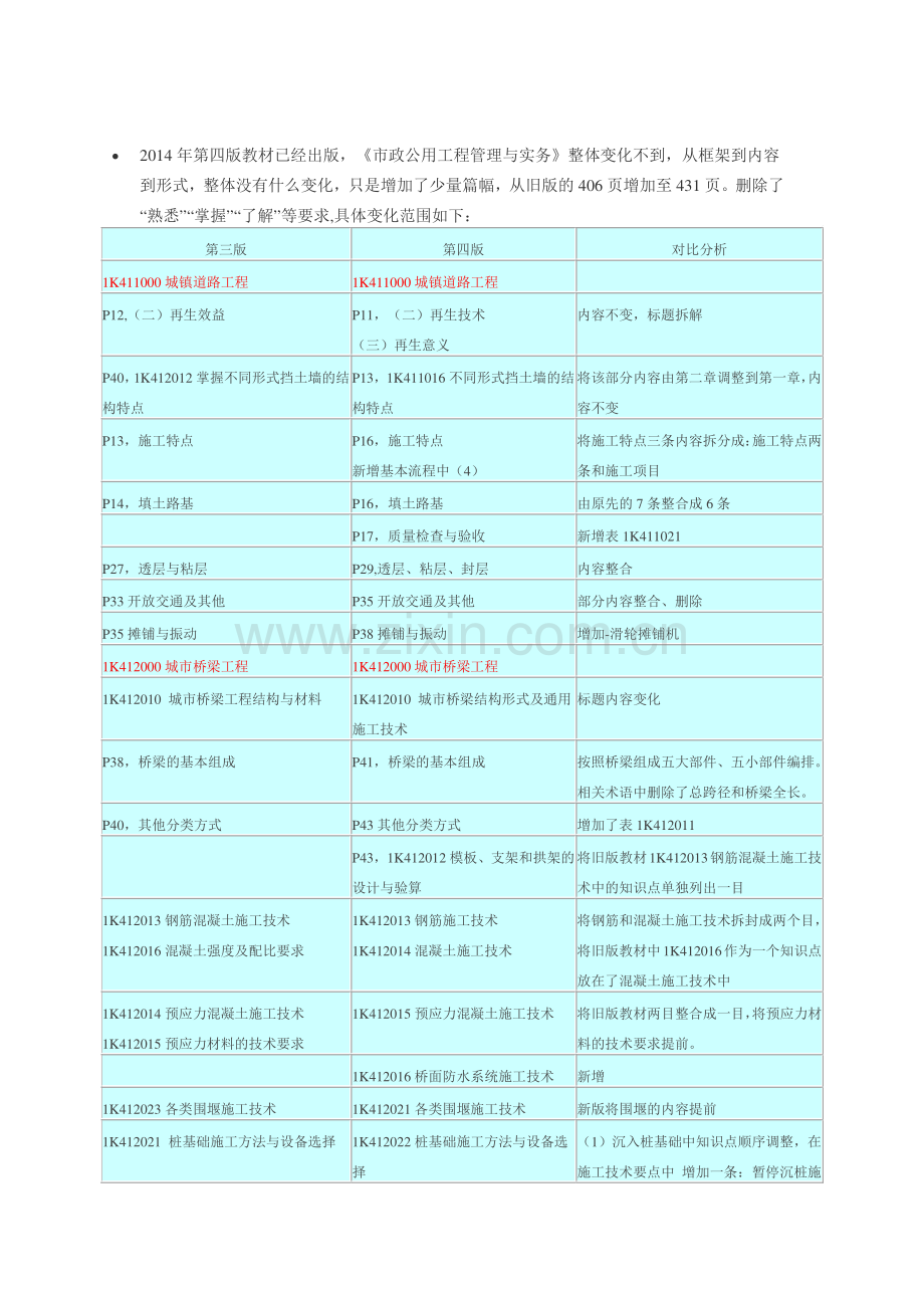 一建市政三四版教材改版.pdf_第1页