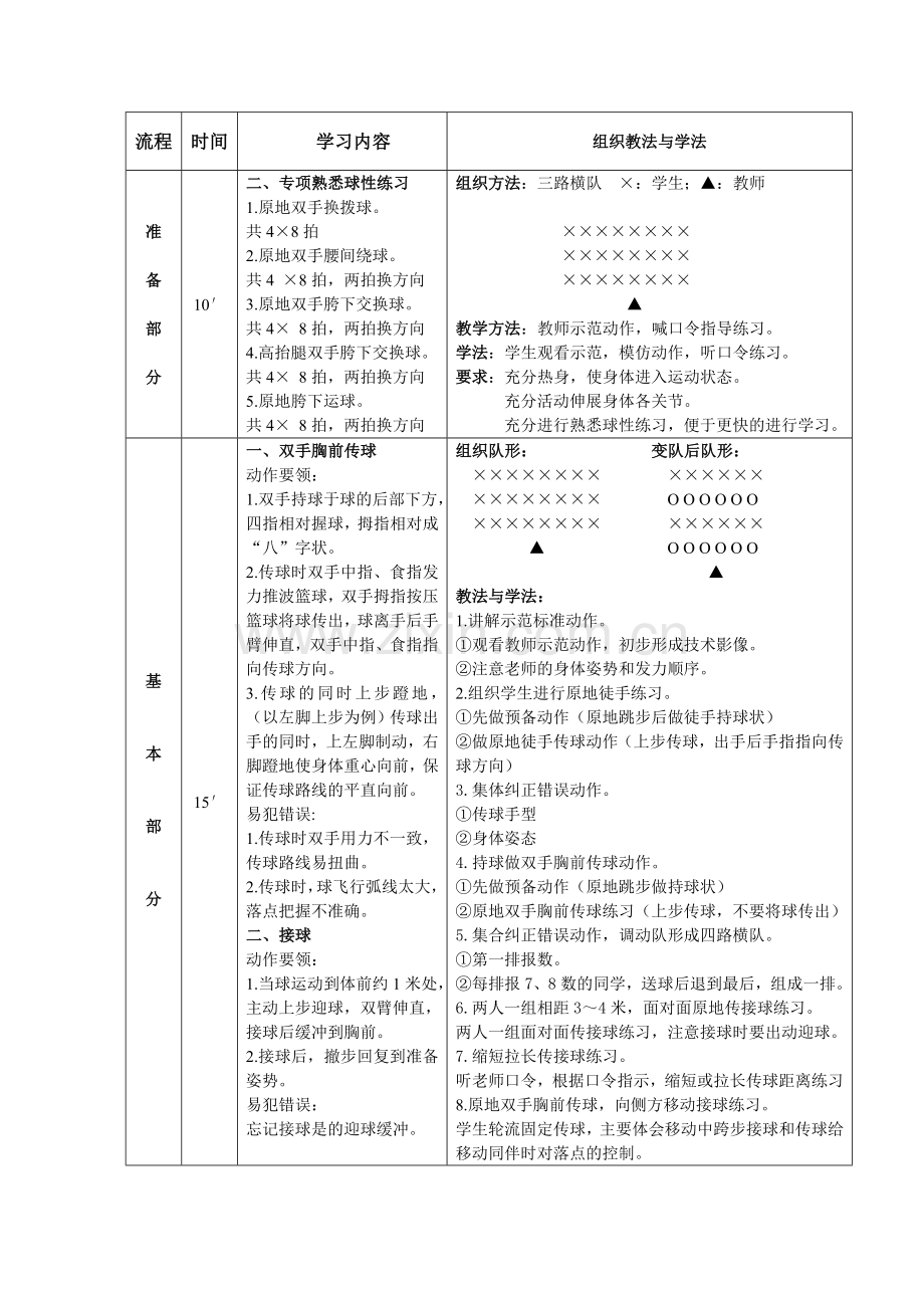 篮球课双手传球.doc_第2页