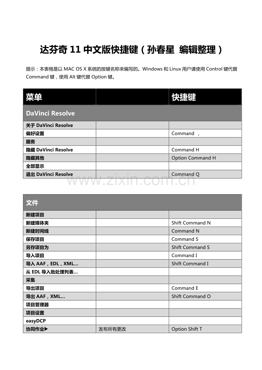 达芬奇11中文版快捷键.pdf_第1页