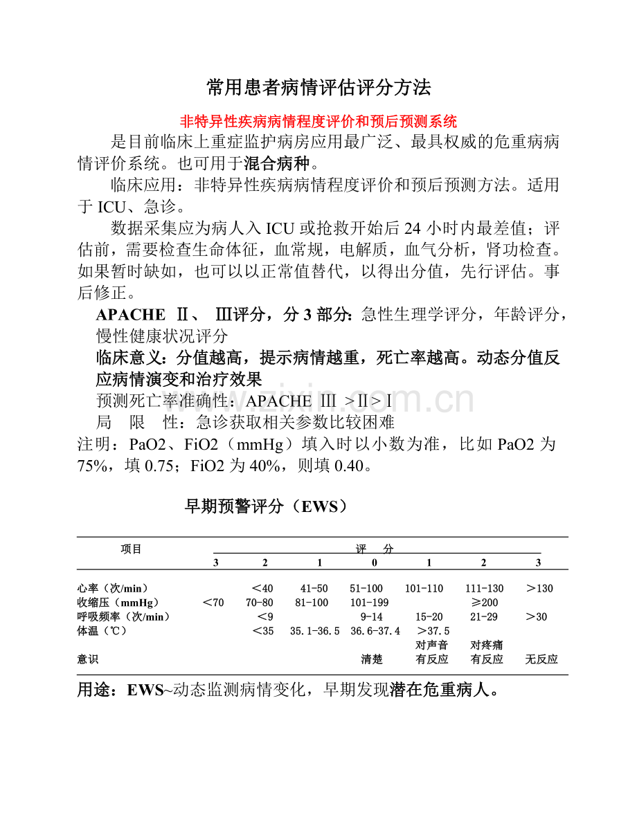 ICU常用病情评估评分(周秀英).doc_第1页