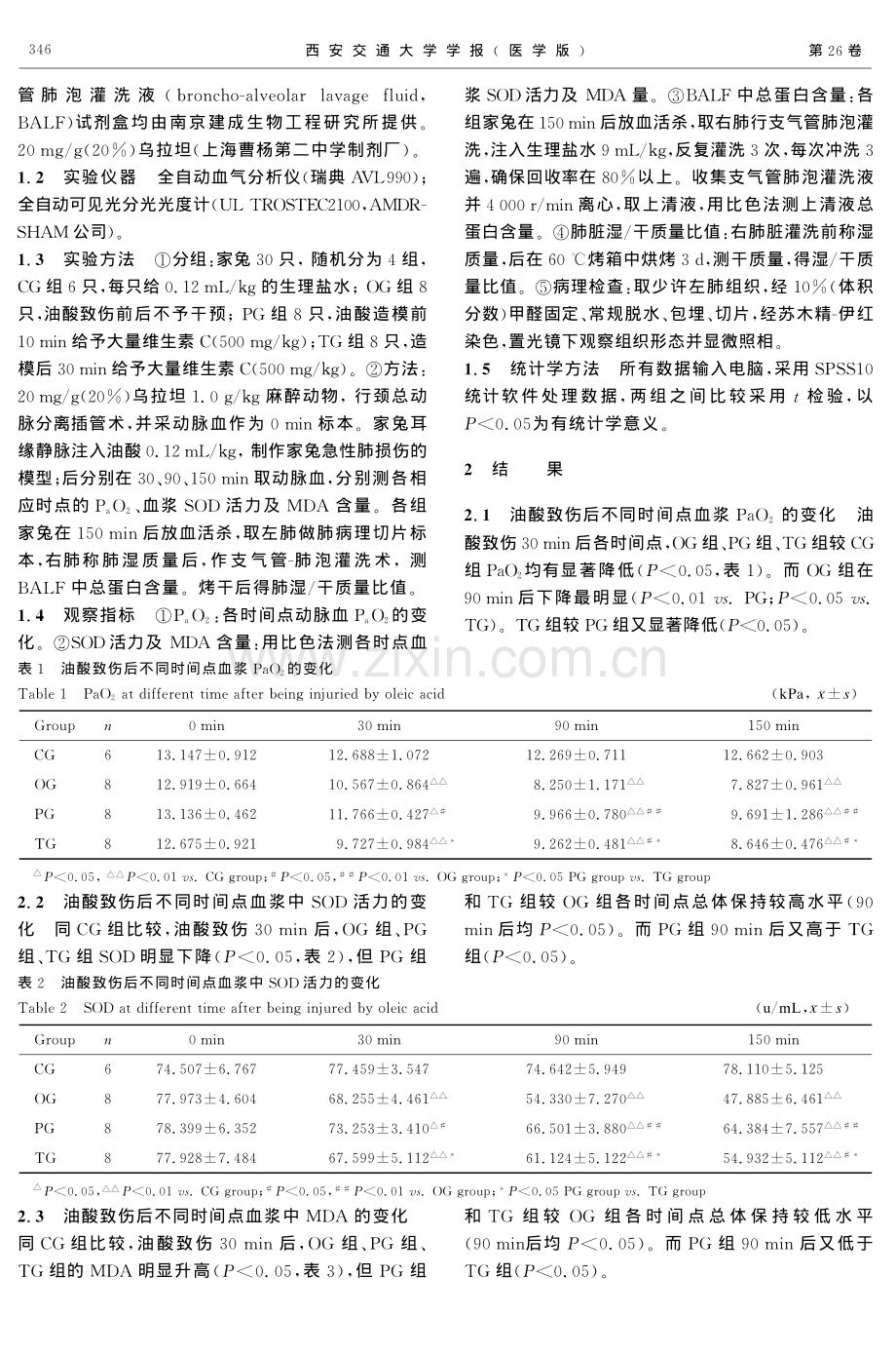 大剂量维生素C对急性肺损伤的保护作用.pdf_第2页