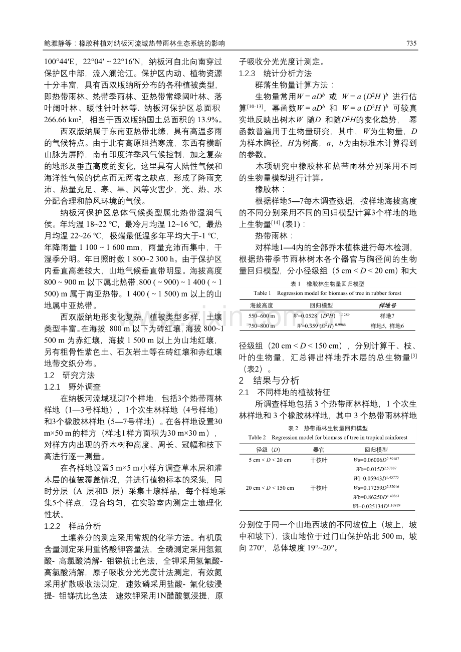 橡胶种植对纳板河流域热带雨林生态系统的影响.doc_第2页