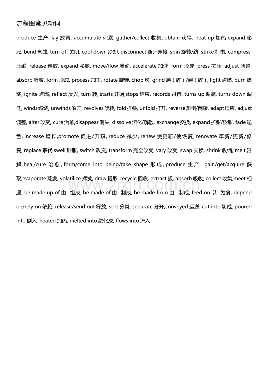 流程图例题及常见动词.docx_第2页