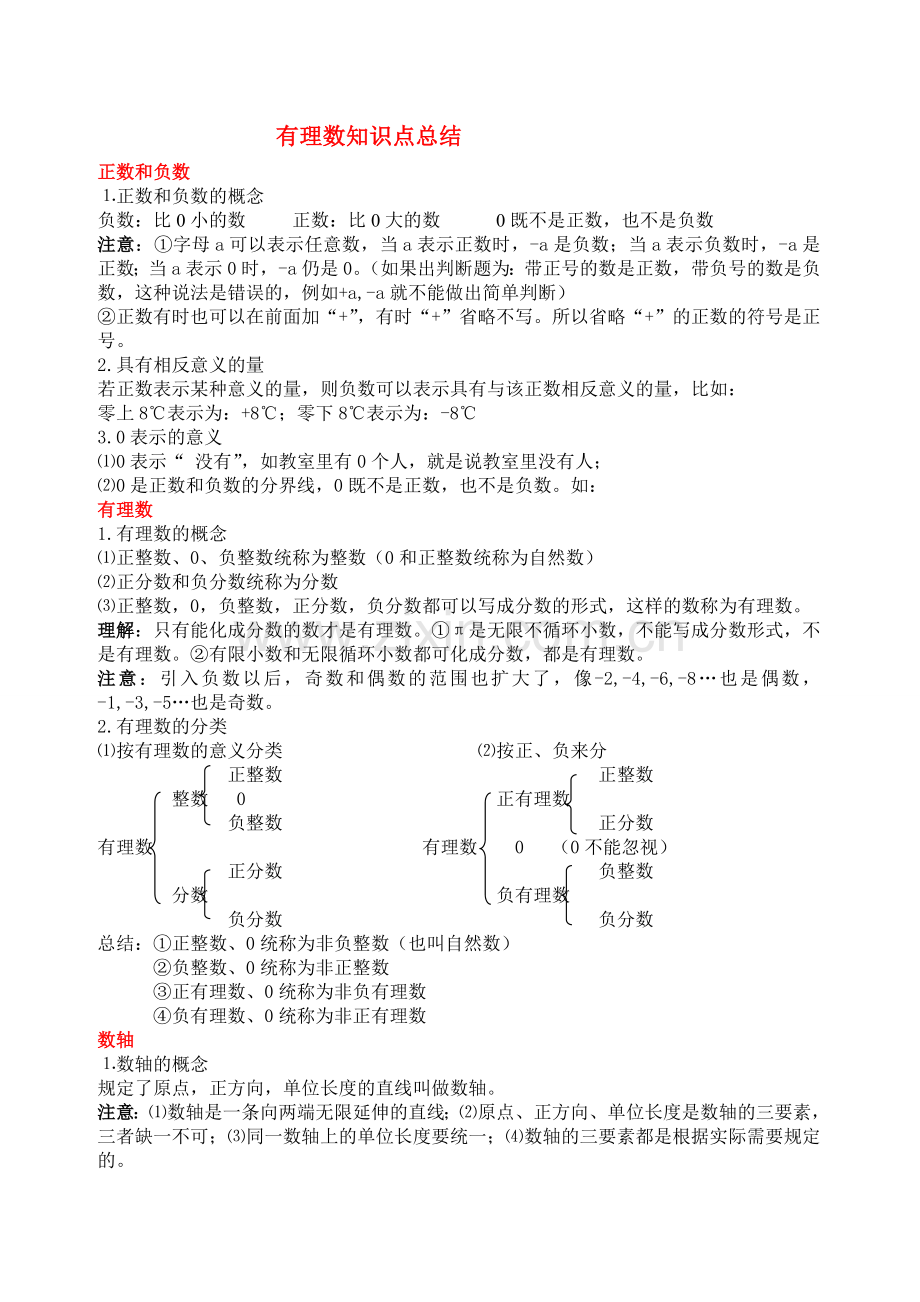 有理数知识点总结归纳和习题练习.doc_第1页