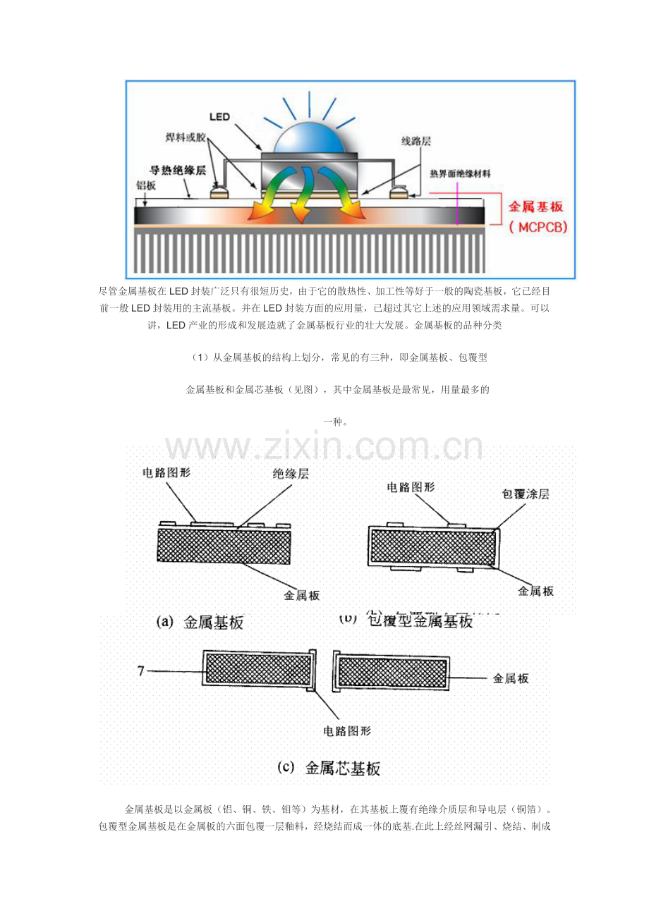 金属基板板材料.doc_第2页