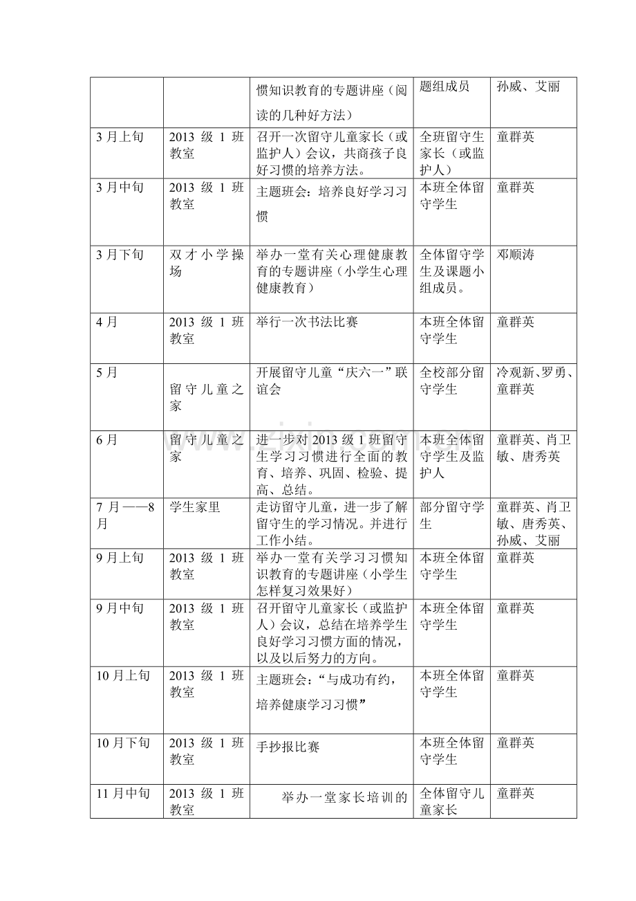 研究第二阶段工作计划.doc_第2页
