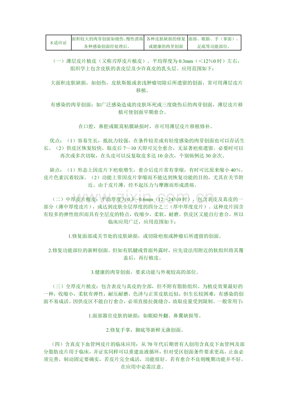 游离皮片移植术.doc_第2页
