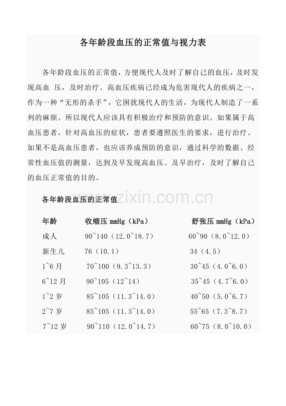 各年龄段血压的正常值.doc_第1页