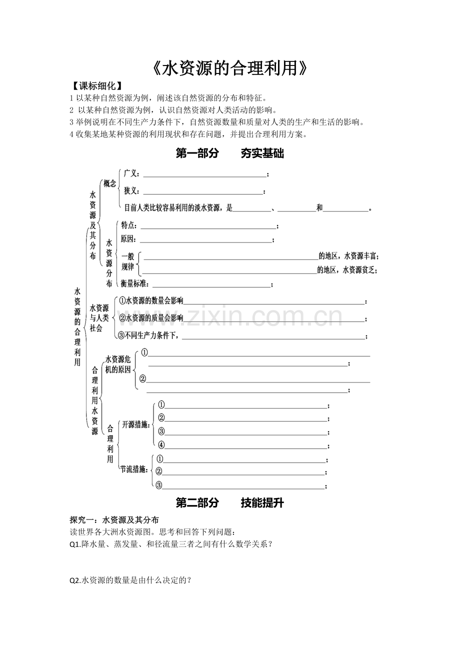 水资源的合理利用.doc_第1页