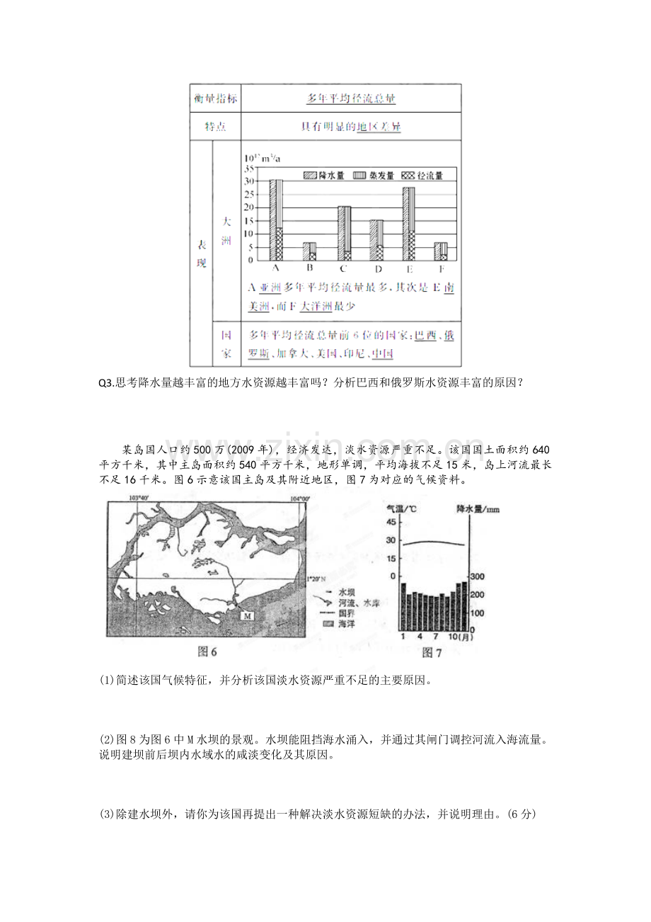 水资源的合理利用.doc_第2页