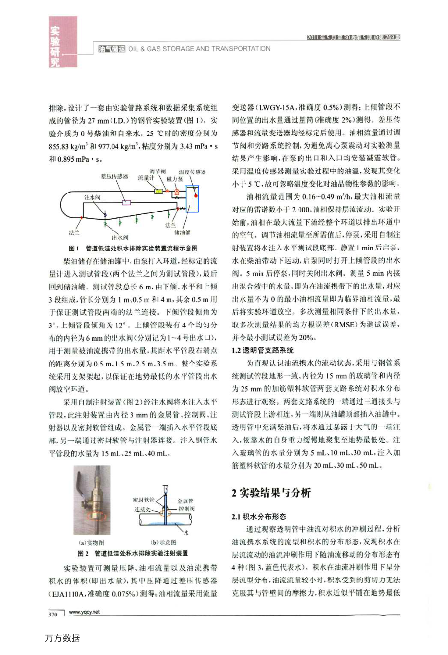 管道低洼处积水排除实验.pdf_第2页