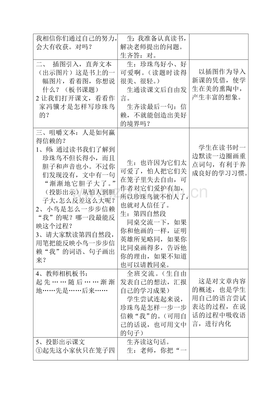《珍珠鸟》.doc_第2页