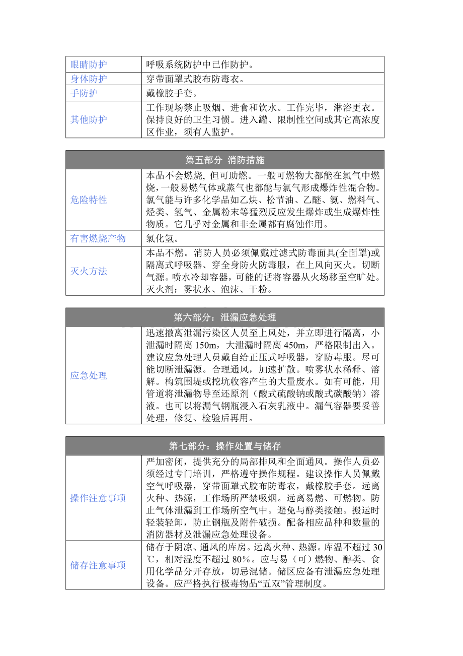 氯化氢MSDS.doc_第2页