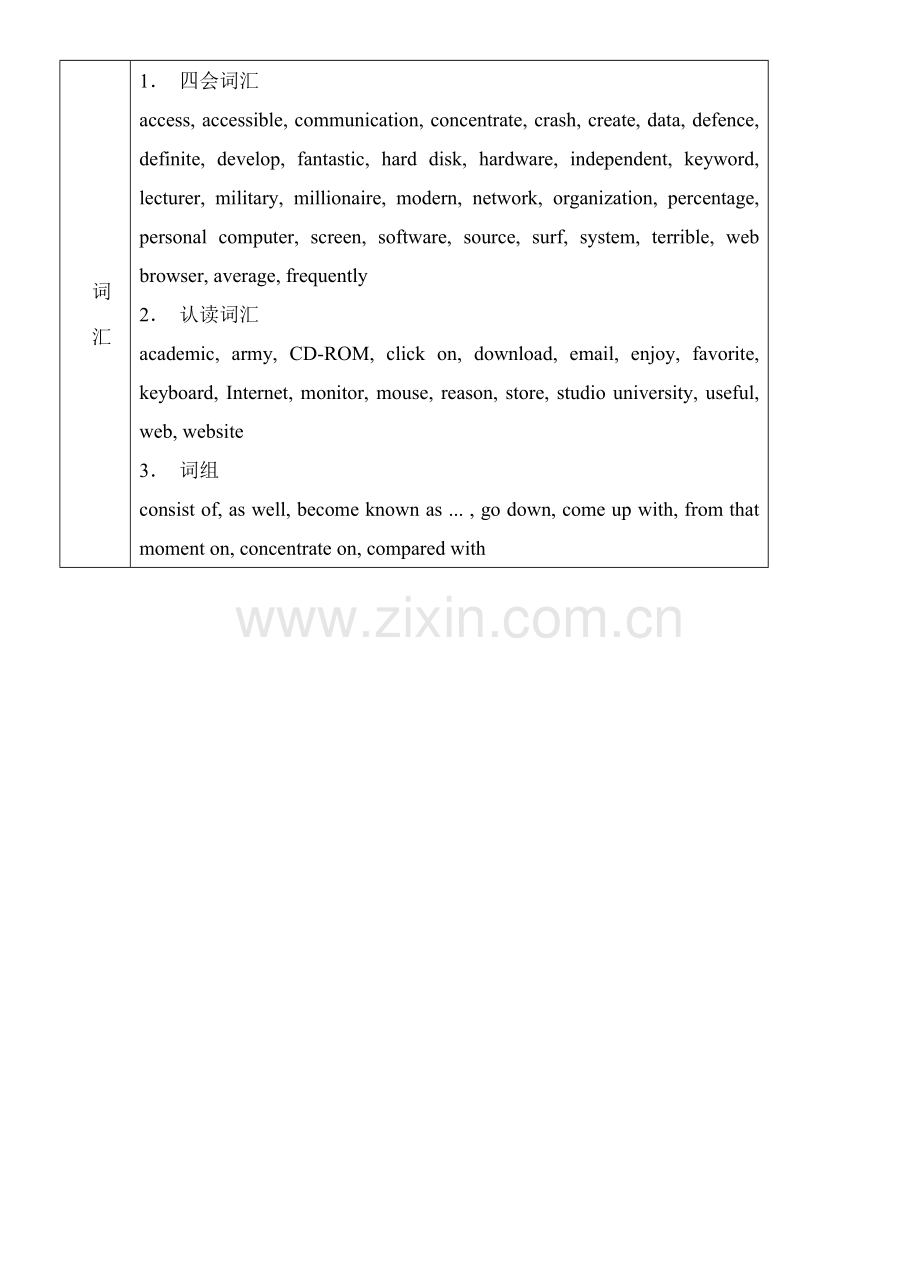 TheInternetandTelecommuniation教案.doc_第2页