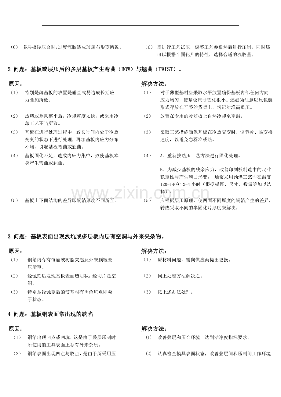 电路板故障排除手册新编.doc_第2页