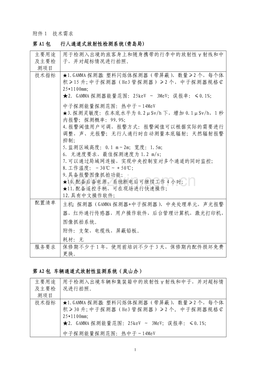 行人通道式放射性检测系统.doc_第1页