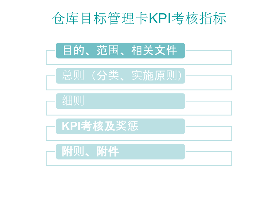 仓库管理员KPI与目标管理卡.ppt_第2页