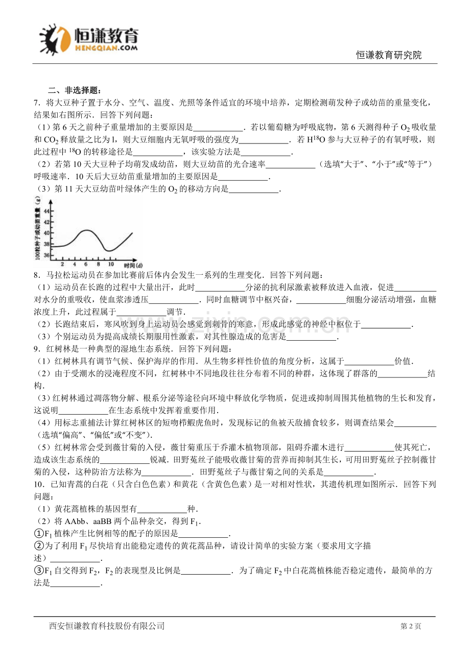 山东威海2016高考二模--生物.doc_第2页