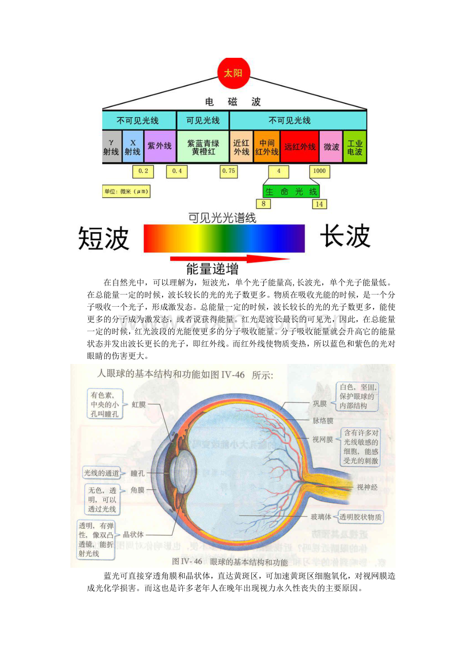 荣耀V8手机护眼模式功能介绍.pdf_第2页