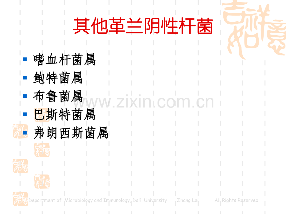Chapter10 Other Gram Negative Bacilli_1.pdf_第2页