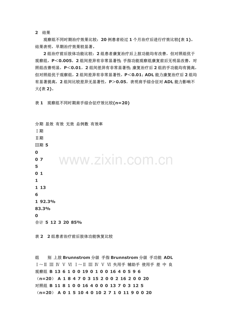 康复小知识.doc_第2页