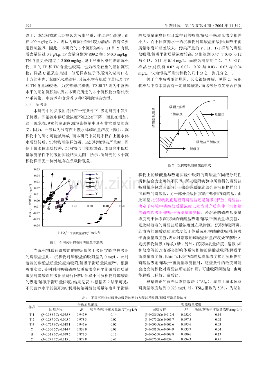 沉积物水界面 金相灿.doc_第2页