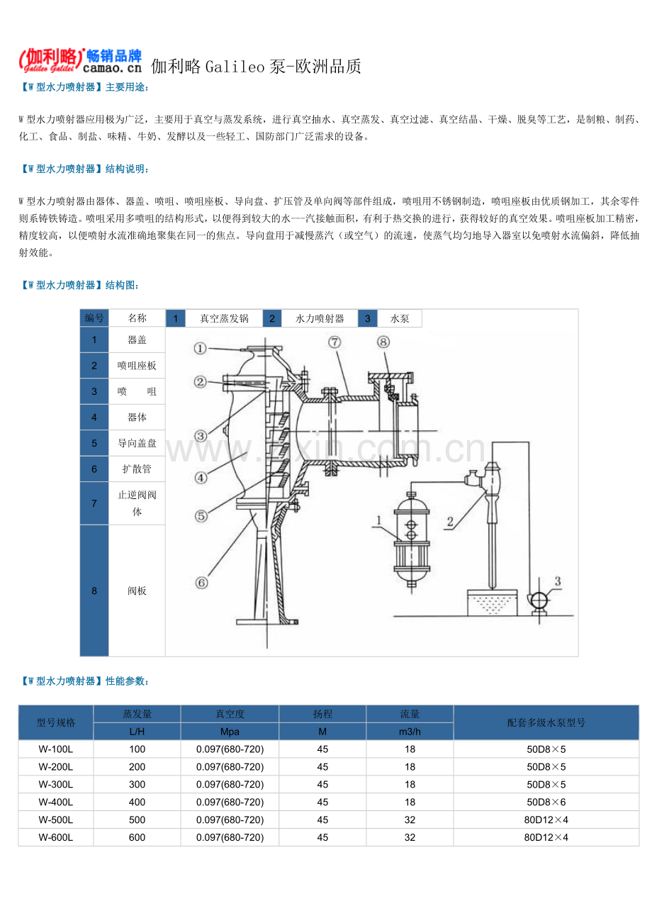 水力喷射器型号及参数.doc_第2页
