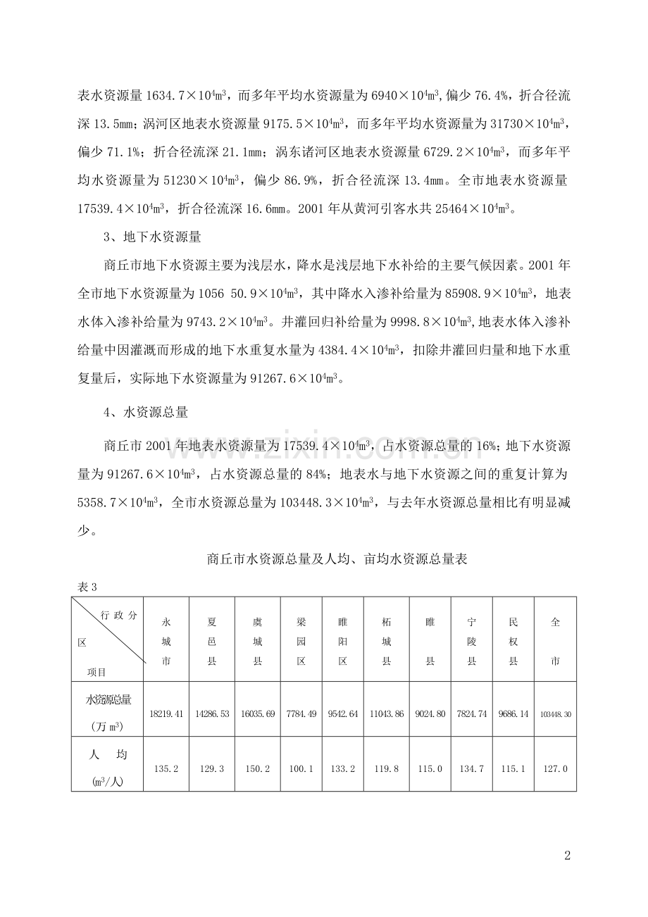 商丘市水资源状况.doc_第2页