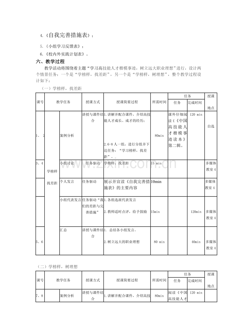 《中国高技能人才楷模事迹读本》教学方案.doc_第2页