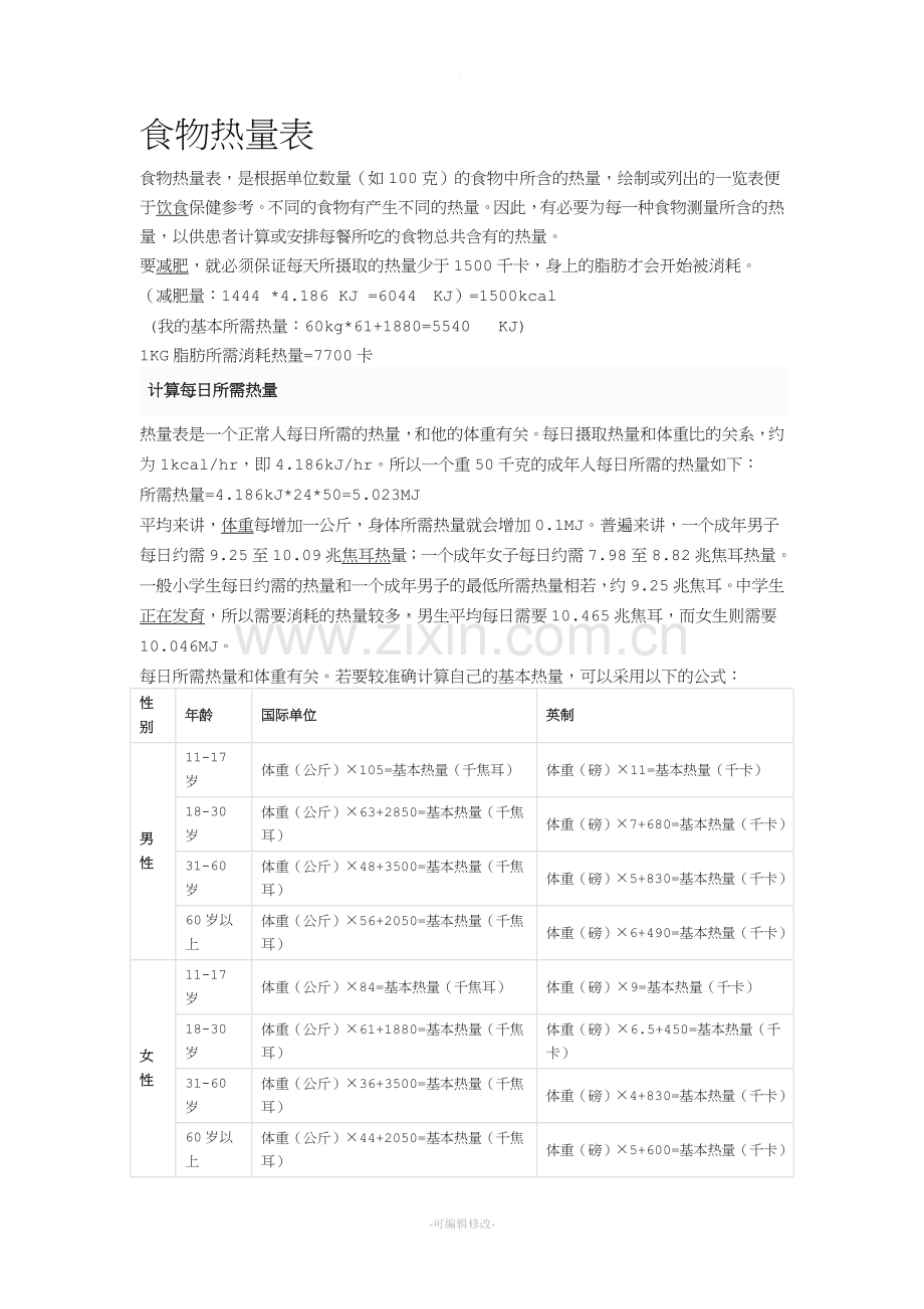 食物卡路里对照表.doc_第1页