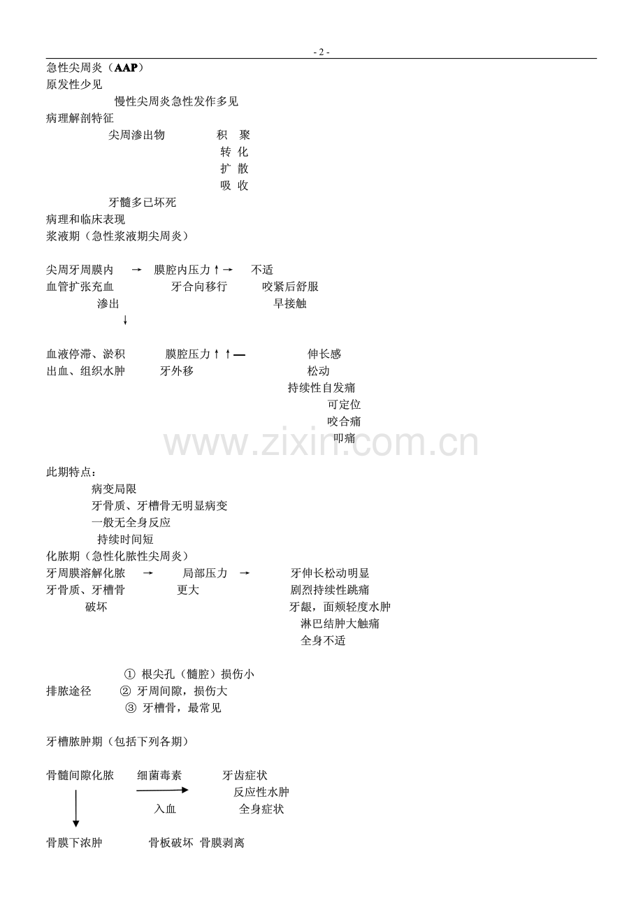 尖周炎病因、分类、诊断及治疗.pdf_第2页