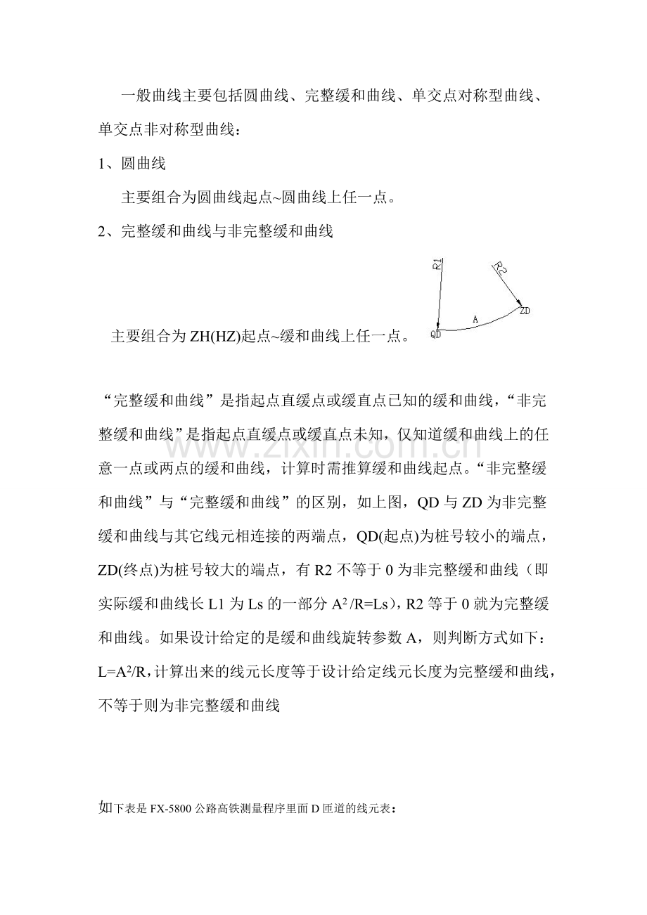 缓和曲线.doc_第2页