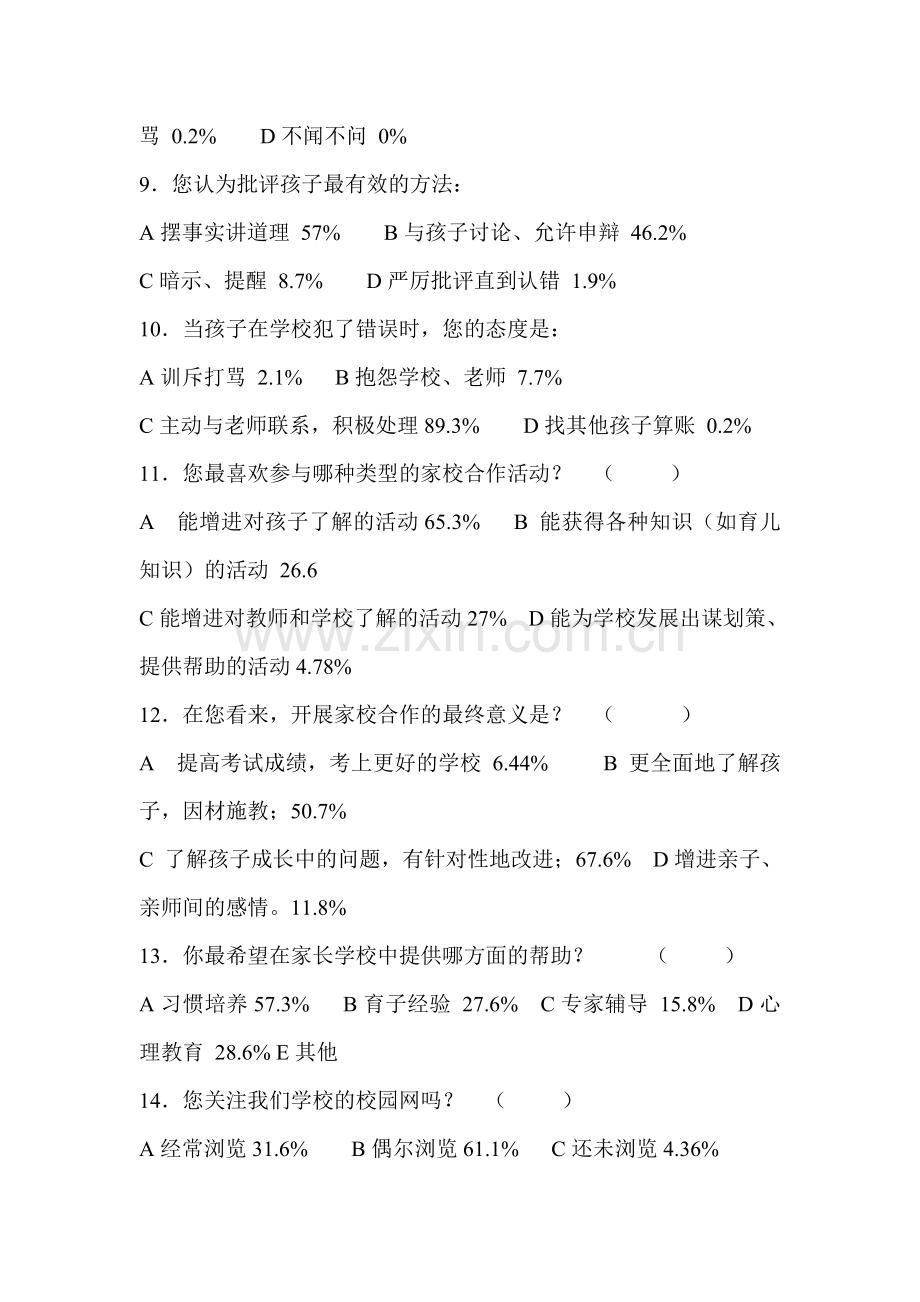 小学家校合作问卷调查.doc_第2页