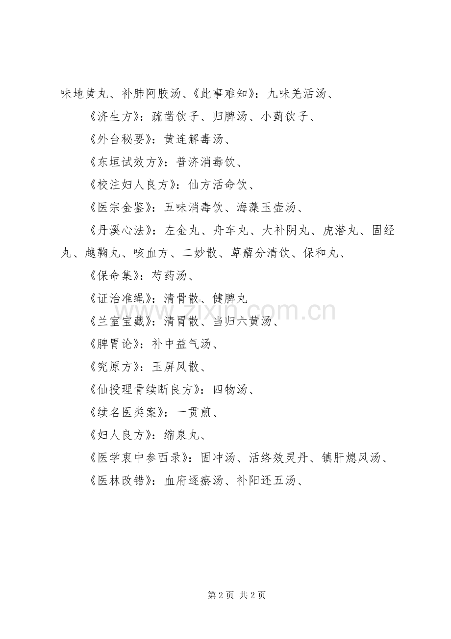 方剂学学习体会.docx_第2页