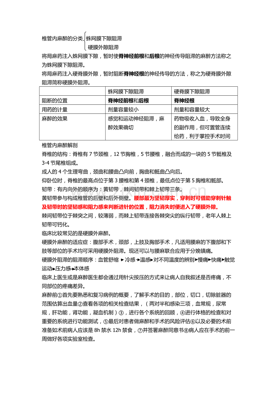 椎管内麻醉的分类蛛网膜下隙阻滞.doc_第1页