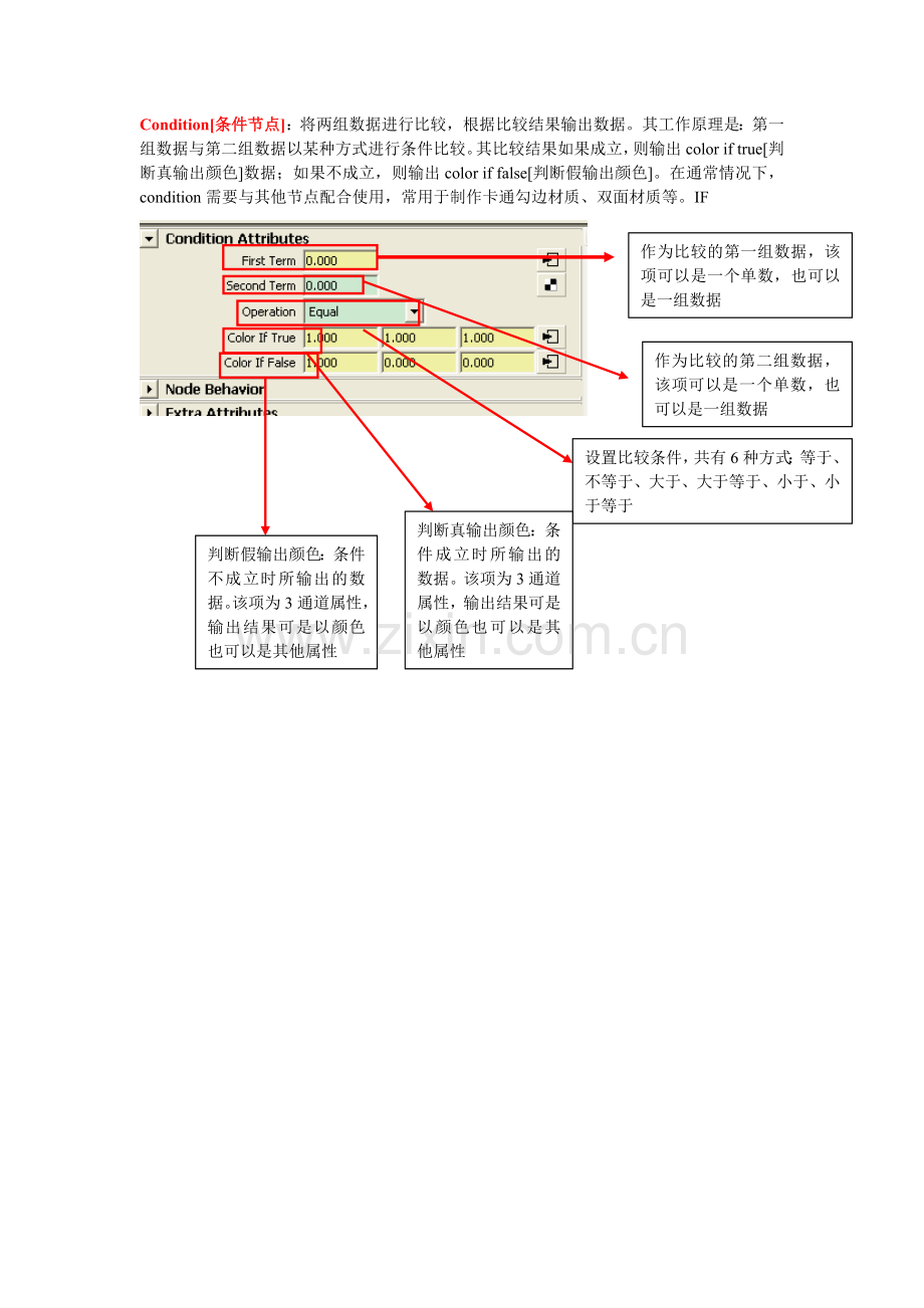 通用节点.doc_第1页