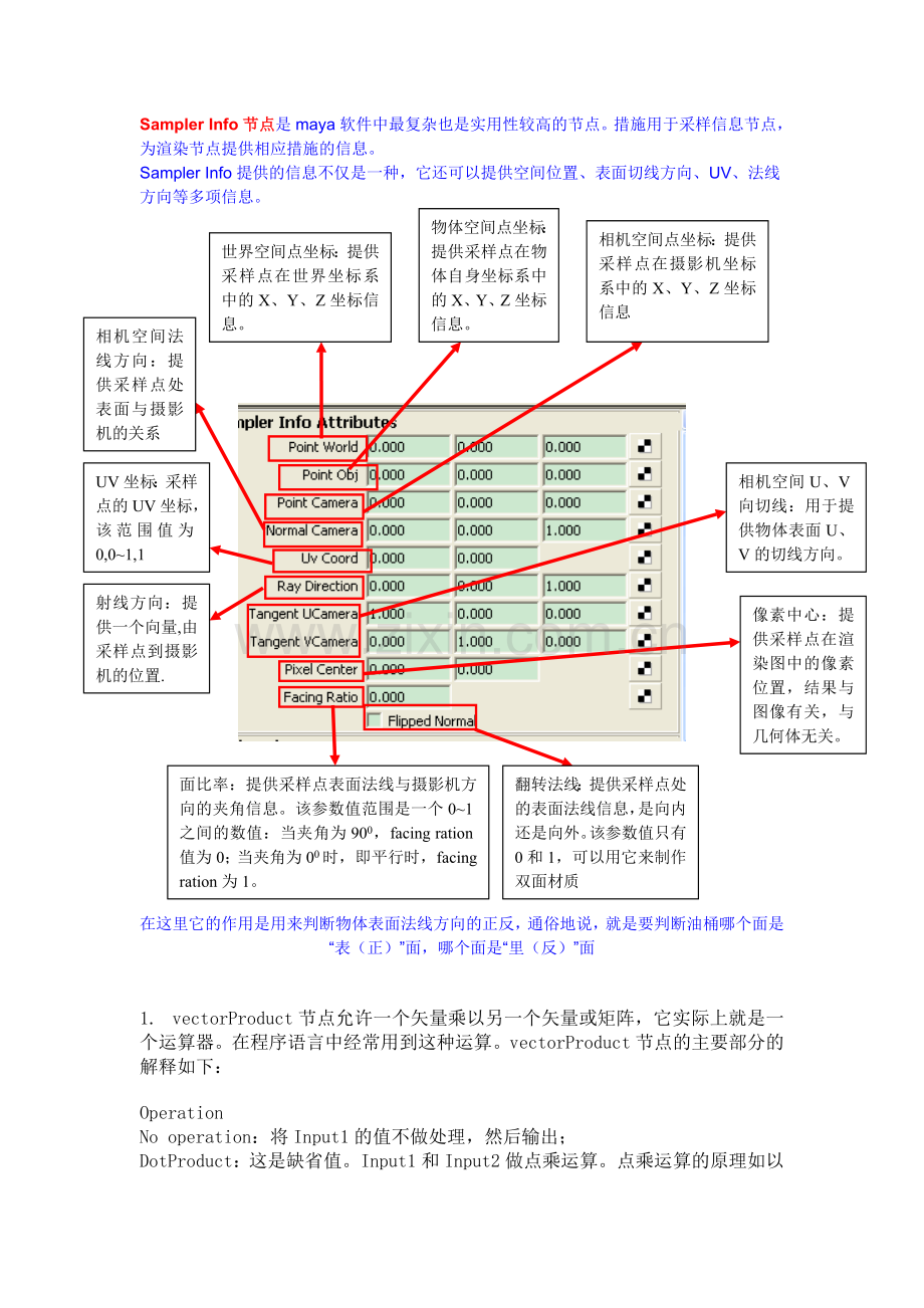 通用节点.doc_第2页