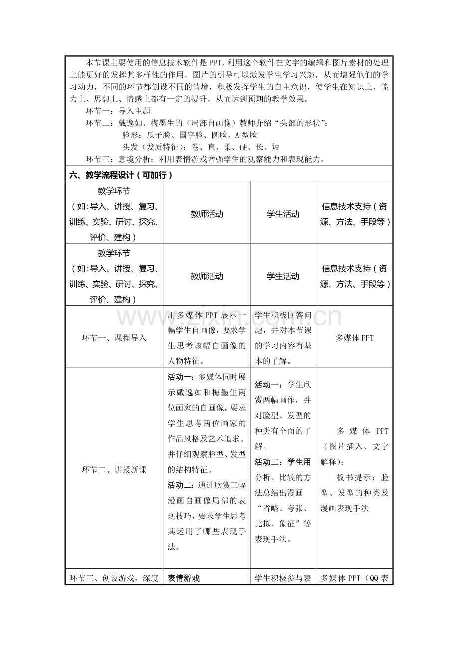 信息化教学设计模板.doc_第2页