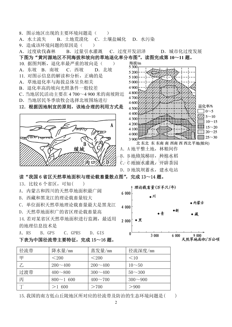 西北荒漠化习题.doc_第2页